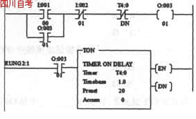 2010年自考工業(yè)用微型計(jì)算機(jī)押密試題及答案（一）