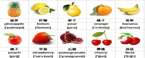 自考2019年4月自考00015《英語(yǔ)二》試題及答案