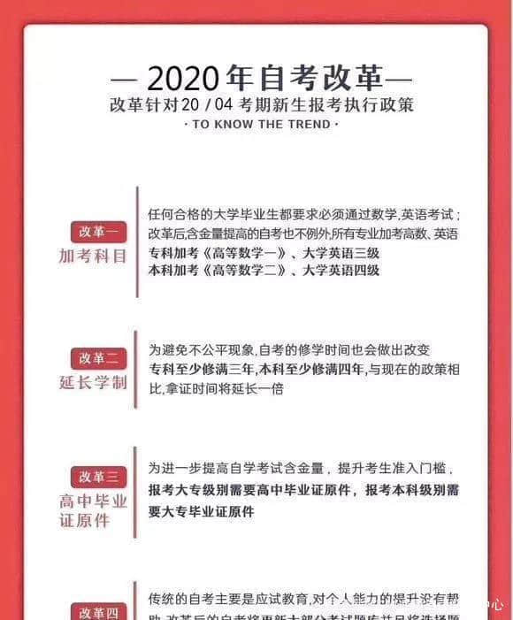 2020年自考真的會有大變革